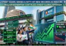 Stock Market Today