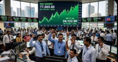 Share Market Today