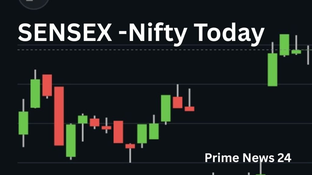 Share Market News