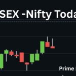 Share Market News: 521 अंक उछला सेंसेक्स, 24,400 के पार बंद हुआ निफ्टी, जानिए तेजी की बड़ी वजह