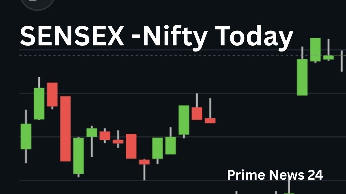 Share Market News
